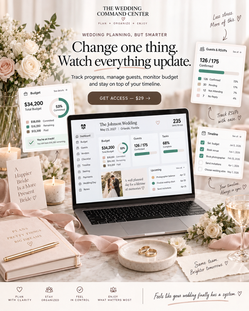 The Wedding Command Center digital wedding planning system